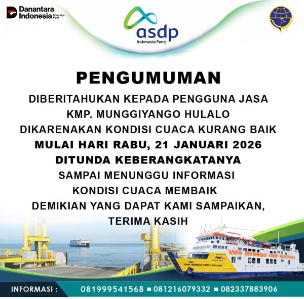 Cuaca Ekstrem, Seluruh Pelayaran dari Pelabuhan Kalianget Dihentikan Sementara