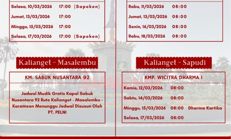 Mudik Gratis 2026 dari Kalianget Resmi Dibuka, Ini Jadwal Lengkap ke Kangean, Raas, Sapudi dan Masalembu